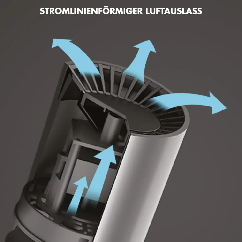 Luftreiniger*GASTROBACK Luftreiniger AG+ AirProtect Portable