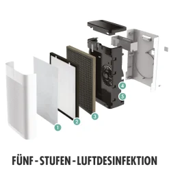 Luftreiniger*GASTROBACK Luftreiniger AG+ AirProtect